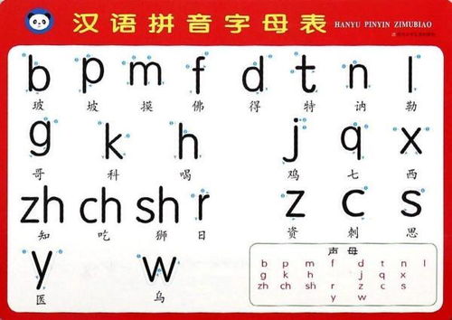 汽车拼音多少声(汽车拼音多少声，探寻汉字发音的魅力)