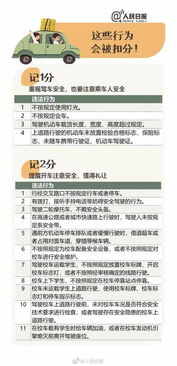 汽车证多少分(汽车证多少分,从考试制度到积分管理,全面解析) 汽车证多少分(汽车证多少分,从考试制度到积分管理,全面解析)