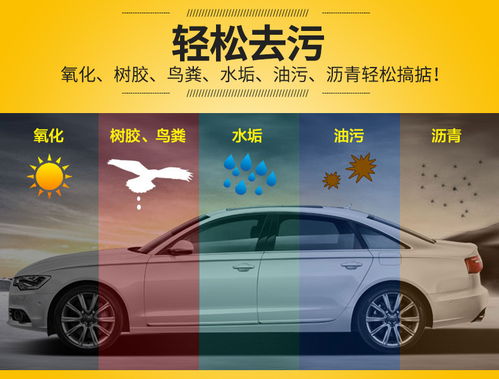 汽车车漆多少(汽车车漆多少,深度解析车漆数量及其重要性) 汽车车漆多少(汽车车漆多少,深度解析车漆数量及其重要性)