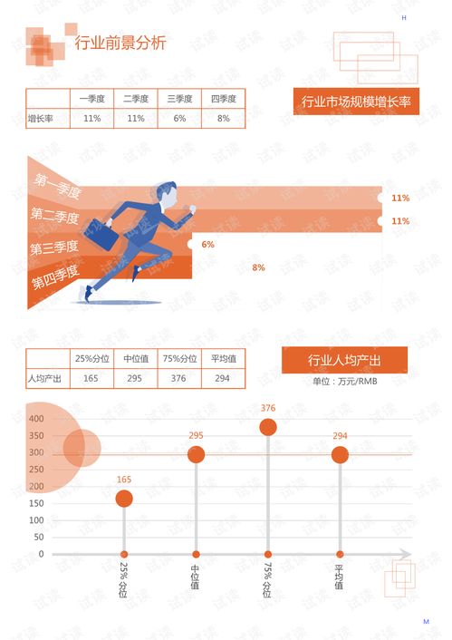 汽车输出转速多少(汽车输出转速多少,影响因素与测量方法) 汽车输出转速多少(汽车输出转速多少,影响因素与测量方法)