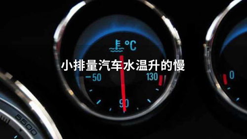 丰田汽车水温多少(丰田汽车水温及其影响因素分析) 丰田汽车水温多少(丰田汽车水温及其影响因素分析)