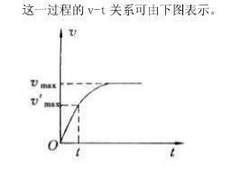 汽车启动速度 多少(汽车启动速度与性能解析) 汽车启动速度 多少(汽车启动速度与性能解析)