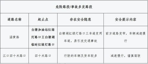 汽车保全多少天(汽车保全天数,了解与规划的重要性) 汽车保全多少天(汽车保全天数,了解与规划的重要性)