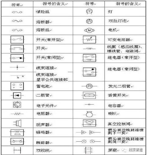 汽车档案值多少(汽车档案值多少,评估与管理的重要性) 汽车档案值多少(汽车档案值多少,评估与管理的重要性)