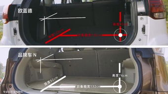 汽车室内宽度多少(汽车室内宽度多少,影响乘坐舒适的关键因素) 汽车室内宽度多少(汽车室内宽度多少,影响乘坐舒适的关键因素)