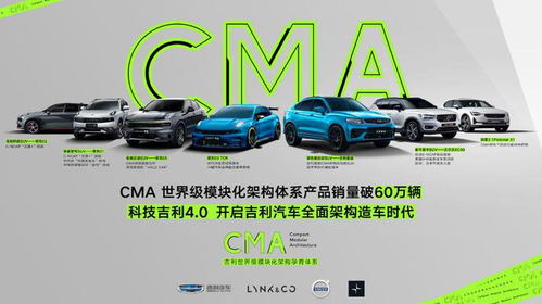 汽车重力是多少(汽车重力,探究与理解) 汽车重力是多少(汽车重力,探究与理解)