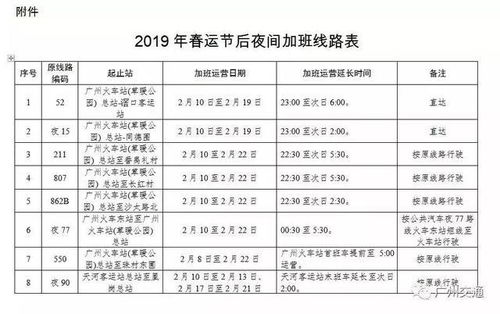 汽车压线扣多少(汽车压线扣分细则详解) 汽车压线扣多少(汽车压线扣分细则详解)