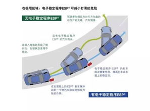 汽车气管多少米(汽车气管长度解析,关乎性能与安全的考量因素) 汽车气管多少米(汽车气管长度解析,关乎性能与安全的考量因素)