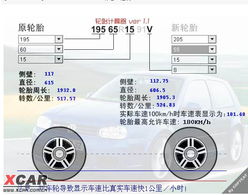 汽车气管多少米(汽车气管长度解析,关乎性能与安全的考量因素) 汽车气管多少米(汽车气管长度解析,关乎性能与安全的考量因素)