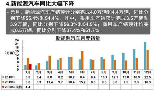 高原汽车油量多少(高原环境下汽车油量消耗研究) 高原汽车油量多少(高原环境下汽车油量消耗研究)