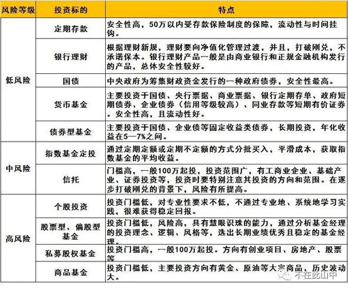 汽车被动收入多少(汽车被动收入探究,究竟能带来多少收益? 汽车被动收入多少(汽车被动收入探究,究竟能带来多少收益?