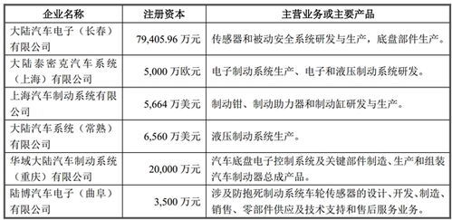 汽车质量分数多少(汽车质量分数评估,深度探讨与综合分析) 汽车质量分数多少(汽车质量分数评估,深度探讨与综合分析)