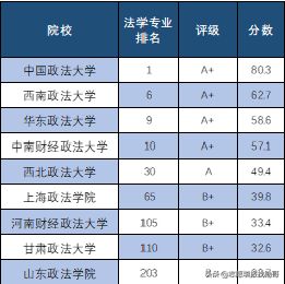 汽车质量分数多少(汽车质量分数评估,深度探讨与综合分析) 汽车质量分数多少(汽车质量分数评估,深度探讨与综合分析)