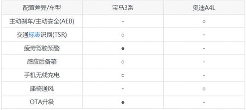 汽车螺纹多少尺寸(汽车螺纹尺寸详解,选择与应用的全方位指南) 汽车螺纹多少尺寸(汽车螺纹尺寸详解,选择与应用的全方位指南)
