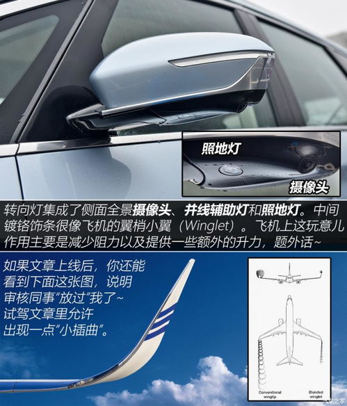 汽车透镜尺寸多少(汽车透镜尺寸详解,如何选择适合您的车型与需求) 汽车透镜尺寸多少(汽车透镜尺寸详解,如何选择适合您的车型与需求)