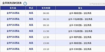 金华有多少汽车(金华汽车数量概览) 金华有多少汽车(金华汽车数量概览)