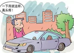 义乌汽车罚款多少(义乌汽车罚款详解,罚款金额、原因及应对之策) 义乌汽车罚款多少(义乌汽车罚款详解,罚款金额、原因及应对之策)