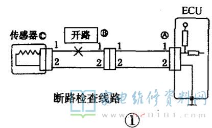汽车abs电阻多少(汽车ABS电阻值解析,深入了解汽车防抱死刹车系统) 汽车abs电阻多少(汽车ABS电阻值解析,深入了解汽车防抱死刹车系统)