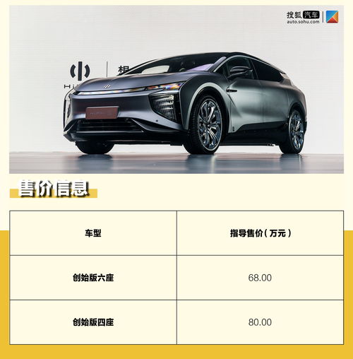 高合汽车汽车多少钱(高合汽车价格解析,多少钱才能拥有豪华与科技的完美结合? 高合汽车汽车多少钱(高合汽车价格解析,多少钱才能拥有豪华与科技的完美结合?