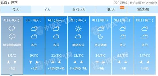 汽车温度多少到多少正常(汽车温度正常范围的探讨)