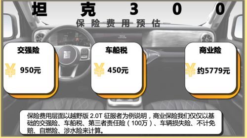 汽车的配件比汽车贵多少(汽车配件价格与汽车整体成本,究竟贵多少? 汽车的配件比汽车贵多少(汽车配件价格与汽车整体成本,究竟贵多少?