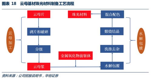 汽车月入多少(汽车月入多少,行业收入深度解析) 汽车月入多少(汽车月入多少,行业收入深度解析)