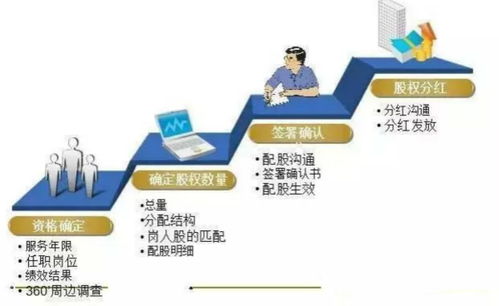 公司派人事假扮猎头诱导老员工辞职(公司策略性人事操作,假扮猎头诱导老员工辞职) 公司派人事假扮猎头诱导老员工辞职(公司策略性人事操作,假扮猎头诱导老员工辞职)