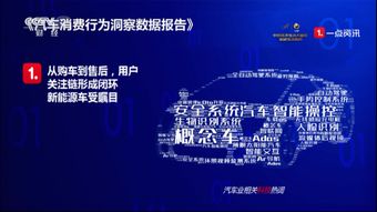 汽车打折多少(汽车打折多少,深度解析折扣背后的因素) 汽车打折多少(汽车打折多少,深度解析折扣背后的因素)