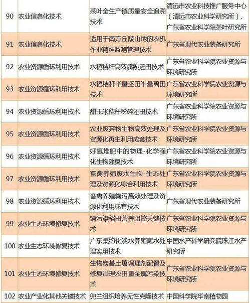 汽车多少马赫(汽车多少马赫,速度与技术的探索) 汽车多少马赫(汽车多少马赫,速度与技术的探索)