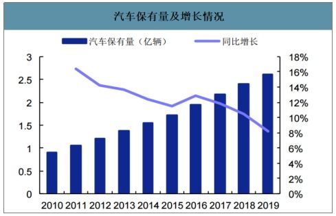 商务汽车多少(商务汽车多少,市场现状与未来趋势分析) 商务汽车多少(商务汽车多少,市场现状与未来趋势分析)