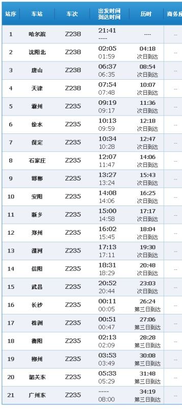 安阳多少汽车(安阳汽车数量概览) 安阳多少汽车(安阳汽车数量概览)