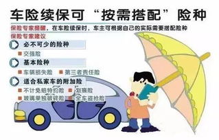 汽车水险多少(汽车水险多少,深度解析汽车保险费用构成因素) 汽车水险多少(汽车水险多少,深度解析汽车保险费用构成因素)