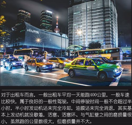汽车多少里程(汽车多少里程,揭示车辆寿命与保养的奥秘) 汽车多少里程(汽车多少里程,揭示车辆寿命与保养的奥秘)