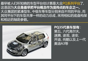 汽车多少模块(汽车多少模块,现代汽车构成与模块化设计探讨) 汽车多少模块(汽车多少模块,现代汽车构成与模块化设计探讨)