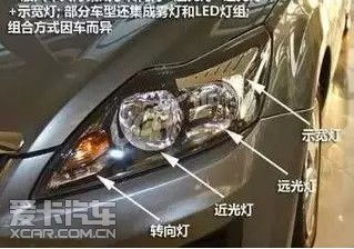 汽车多少车灯(汽车的车灯数量及其重要性) 汽车多少车灯(汽车的车灯数量及其重要性)
