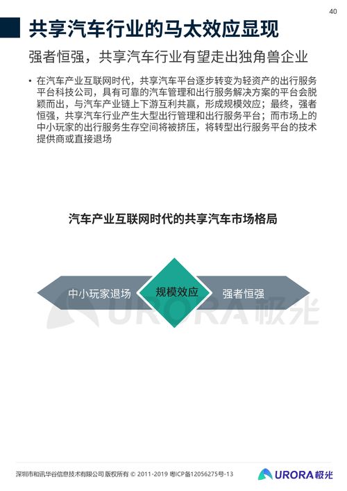 汽车会员多少(汽车会员多少,探究汽车会员制度的现状与发展趋势) 汽车会员多少(汽车会员多少,探究汽车会员制度的现状与发展趋势)