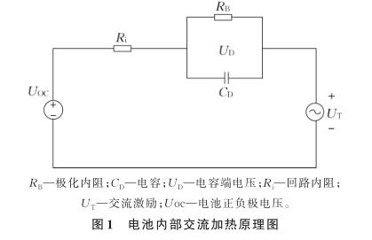 汽车多少电流(汽车电流解析,多少电流才是关键? 汽车多少电流(汽车电流解析,多少电流才是关键?