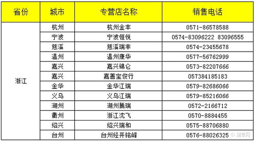 汽车现值多少(汽车现值多少,探究车辆价值评估的多元因素) 汽车现值多少(汽车现值多少,探究车辆价值评估的多元因素)