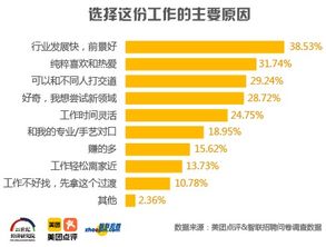 汽车站上班一个月多少钱(汽车站工作的月薪概览,职业前景与薪酬分析) 汽车站上班一个月多少钱(汽车站工作的月薪概览,职业前景与薪酬分析)