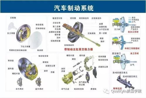 一部汽车零部件有多少个(一部汽车中零部件的数量探究) 一部汽车零部件有多少个(一部汽车中零部件的数量探究)