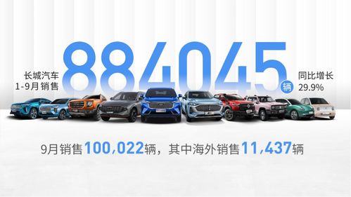 汽车四个月能卖多少钱啊(汽车四个月能卖多少钱？全面解析汽车估价因素)
