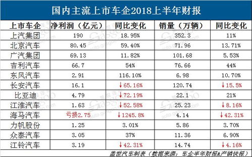 汽车镀晶工多少钱一个月(汽车镀晶工的收入状况,一个月能赚多少钱? 汽车镀晶工多少钱一个月(汽车镀晶工的收入状况,一个月能赚多少钱?