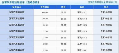 四惠到五常汽车票多少钱(四惠到五常汽车票价详解) 四惠到五常汽车票多少钱(四惠到五常汽车票价详解)