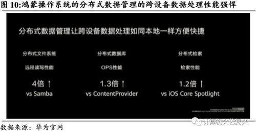 华为电脑夜曲编程怎么样(华为电脑夜曲编程体验,深度解析其优势与挑战) 华为电脑夜曲编程怎么样(华为电脑夜曲编程体验,深度解析其优势与挑战)