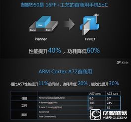 华为电脑怎么改指纹解锁(华为电脑指纹识别解锁设置详解，轻松掌握如何更改指纹解锁)