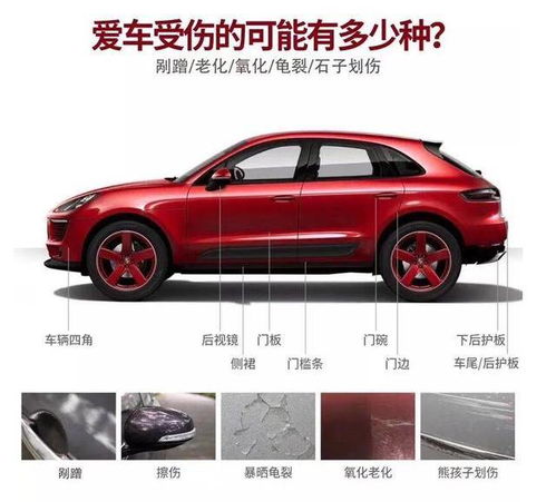 汽车贴一下车衣要多少钱(汽车贴车衣的费用分析)