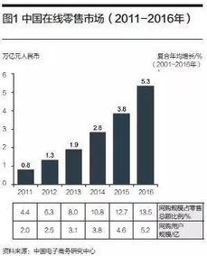 汽车修理店一年多少钱(汽车修理店一年多少钱,成本与收益分析) 汽车修理店一年多少钱(汽车修理店一年多少钱,成本与收益分析)
