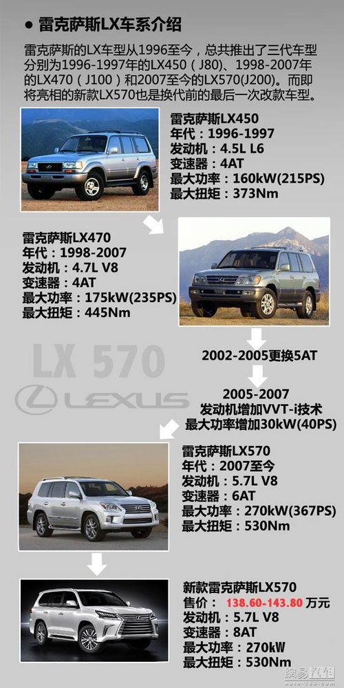 汽车改发光多少钱一个字(汽车改发光,成本与费用解析) 汽车改发光多少钱一个字(汽车改发光,成本与费用解析)