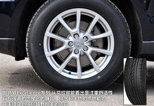 q5小汽车轮胎加多少气(Q5小汽车轮胎气压加多少气?一篇文章带你了解) q5小汽车轮胎加多少气(Q5小汽车轮胎气压加多少气?一篇文章带你了解)