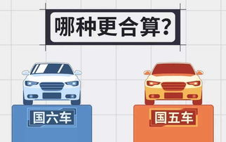 汽车换床垫多少钱一个月(汽车换床垫的费用,了解成本及影响因素) 汽车换床垫多少钱一个月(汽车换床垫的费用,了解成本及影响因素)